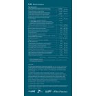 Gal multivitamin 30 adag